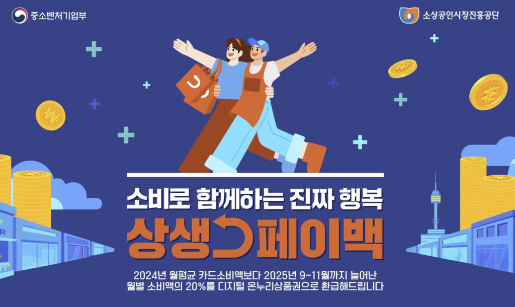 상생페이백 제도
