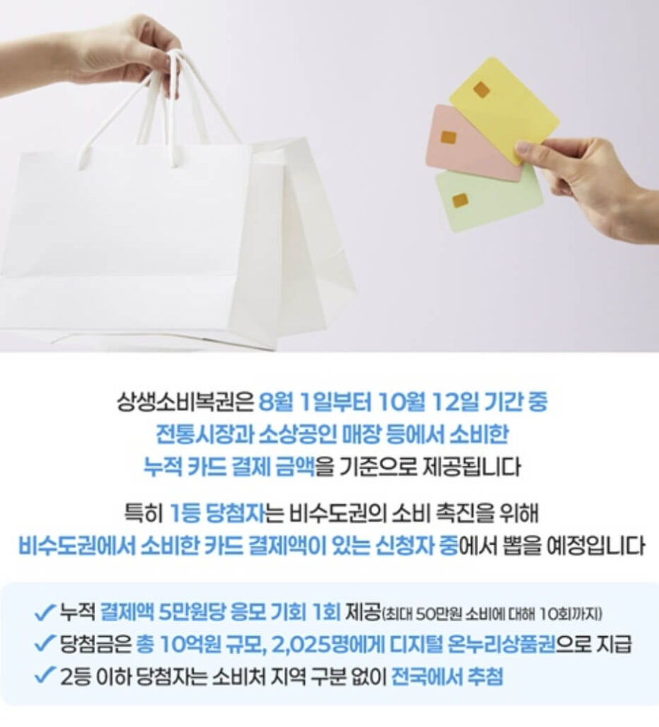 상생소비복권