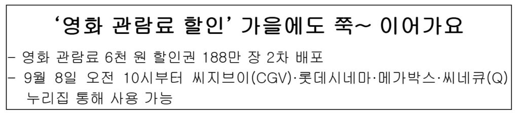영화 할인권