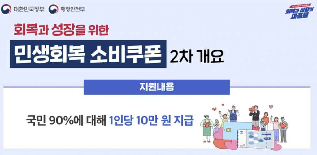 민생회복 소비쿠폰 2차