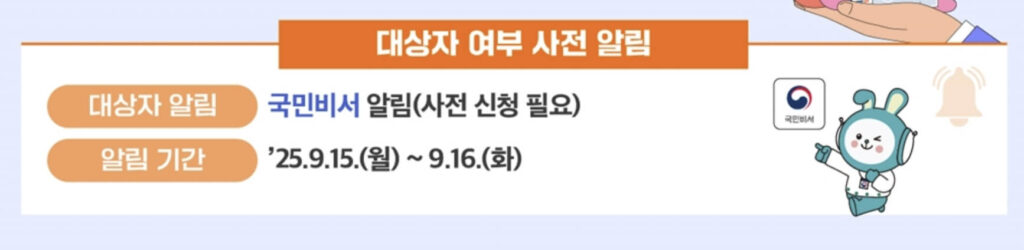 민생회복 소비쿠폰 2차