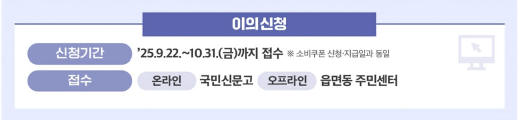 민생회복 소비쿠폰 2차
