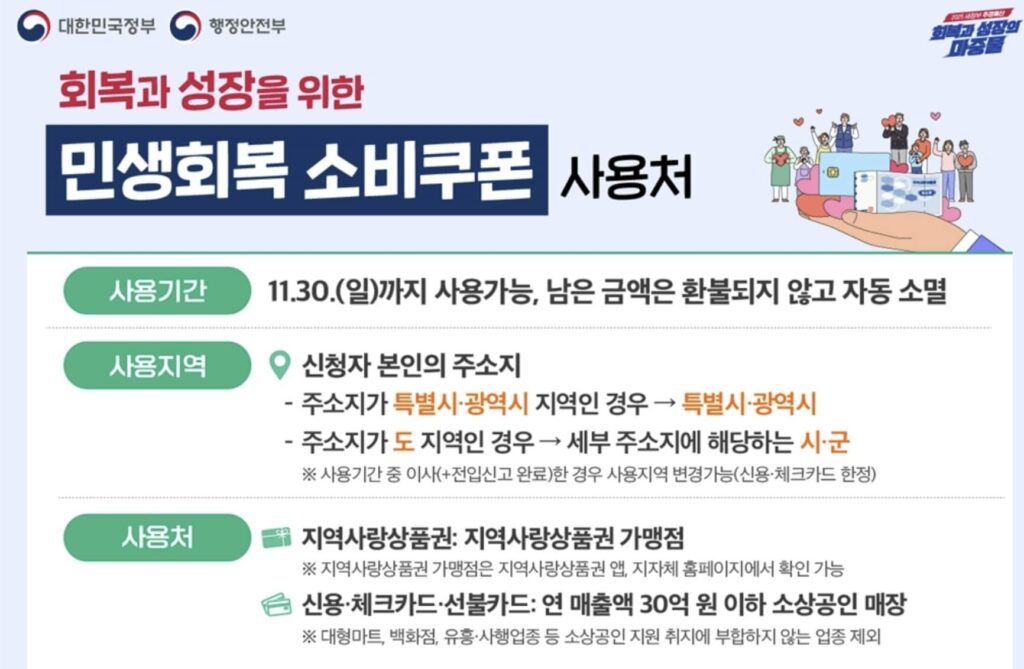 민생회복 소비쿠폰 2차