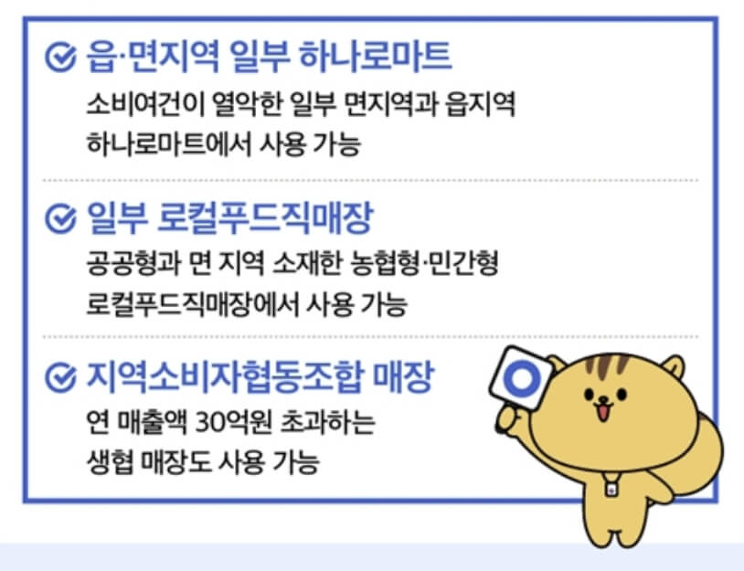 민생회복 소비쿠폰 2차