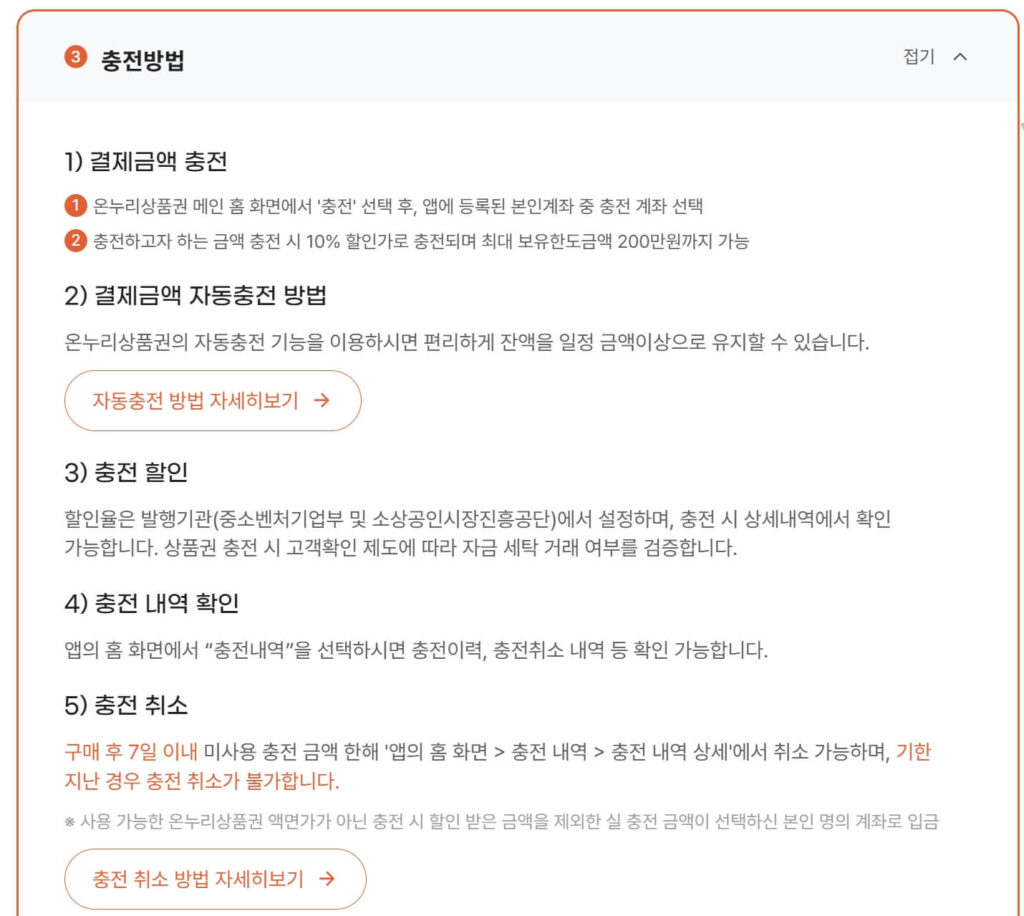 상생페이백 온누리상품권 지급방식