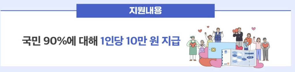 민생회복 소비쿠폰 2차