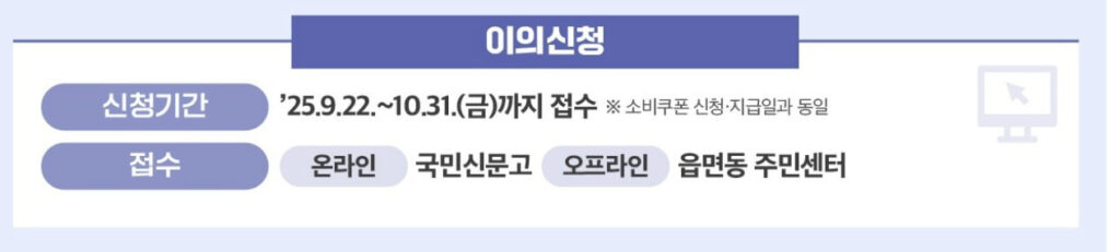 민생회복 소비쿠폰 2차