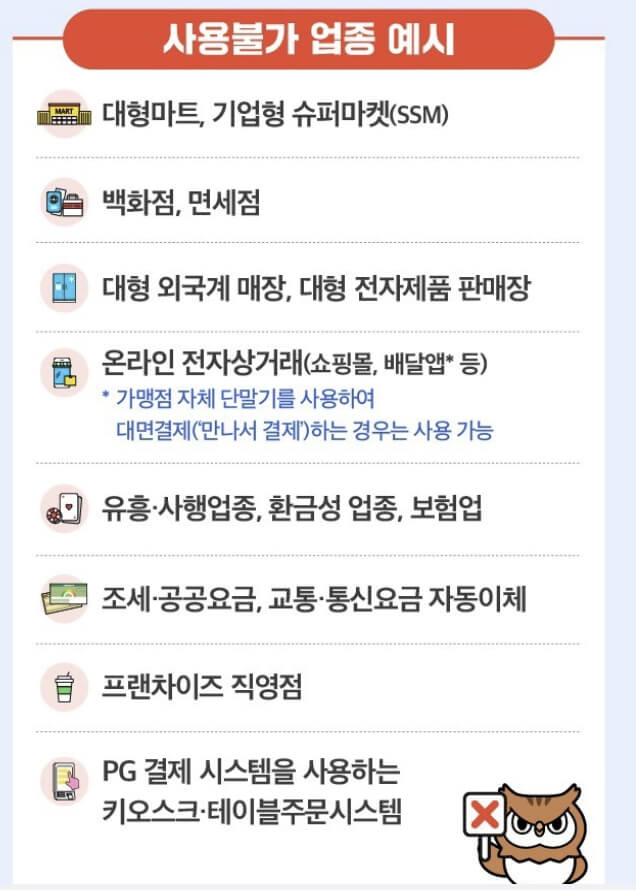 민생회복 소비쿠폰 2차