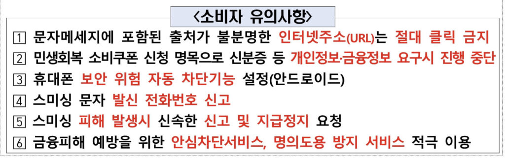 2차 소비쿠폰 스미싱