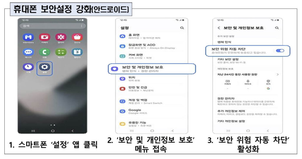 2차 소비쿠폰 스미싱