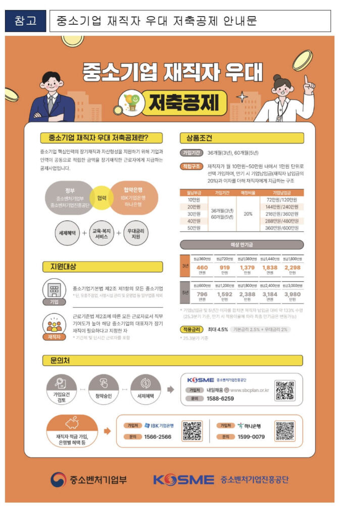 중소기업 재직자 우대 저축공제