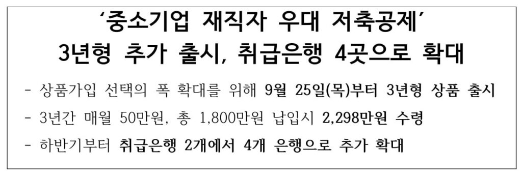 중소기업 재직자 우대 저축공제