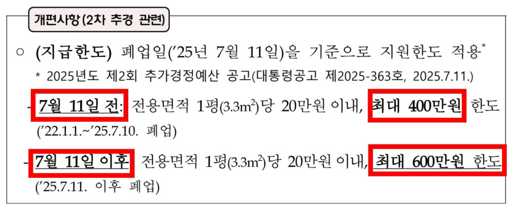 소상공인 폐업지원금 600만원