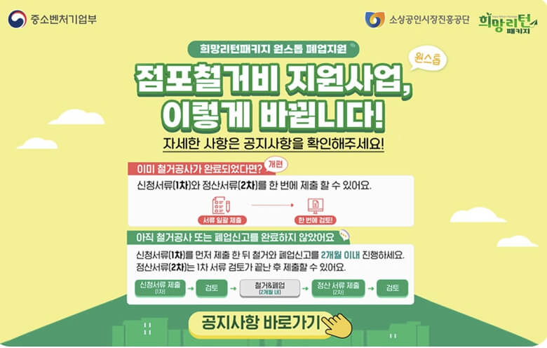 소상공인 폐업지원금 600만원