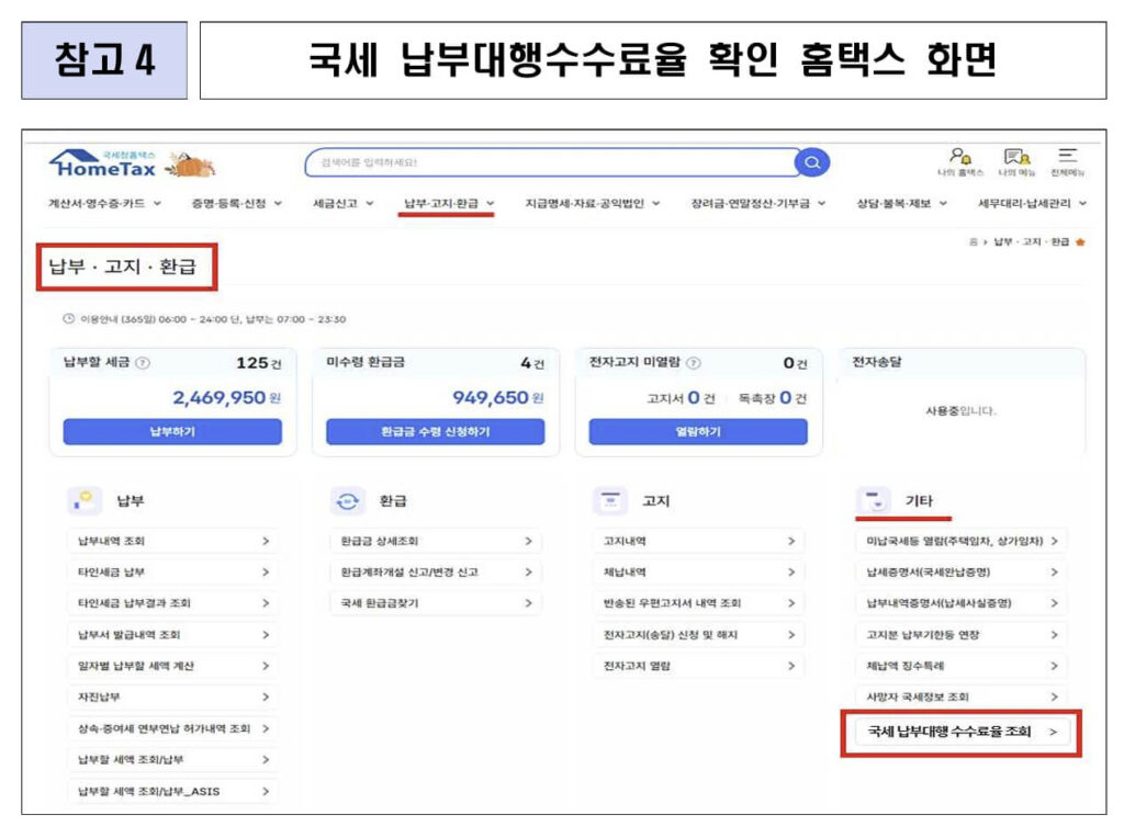 국세 카드납부 수수료 인하