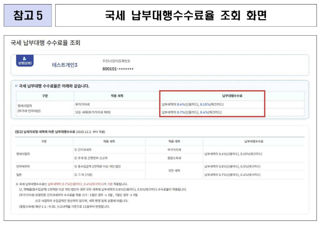 국세 카드납부 수수료 인하