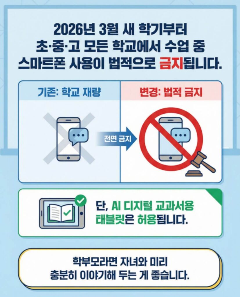 2026년 달라지는 제도