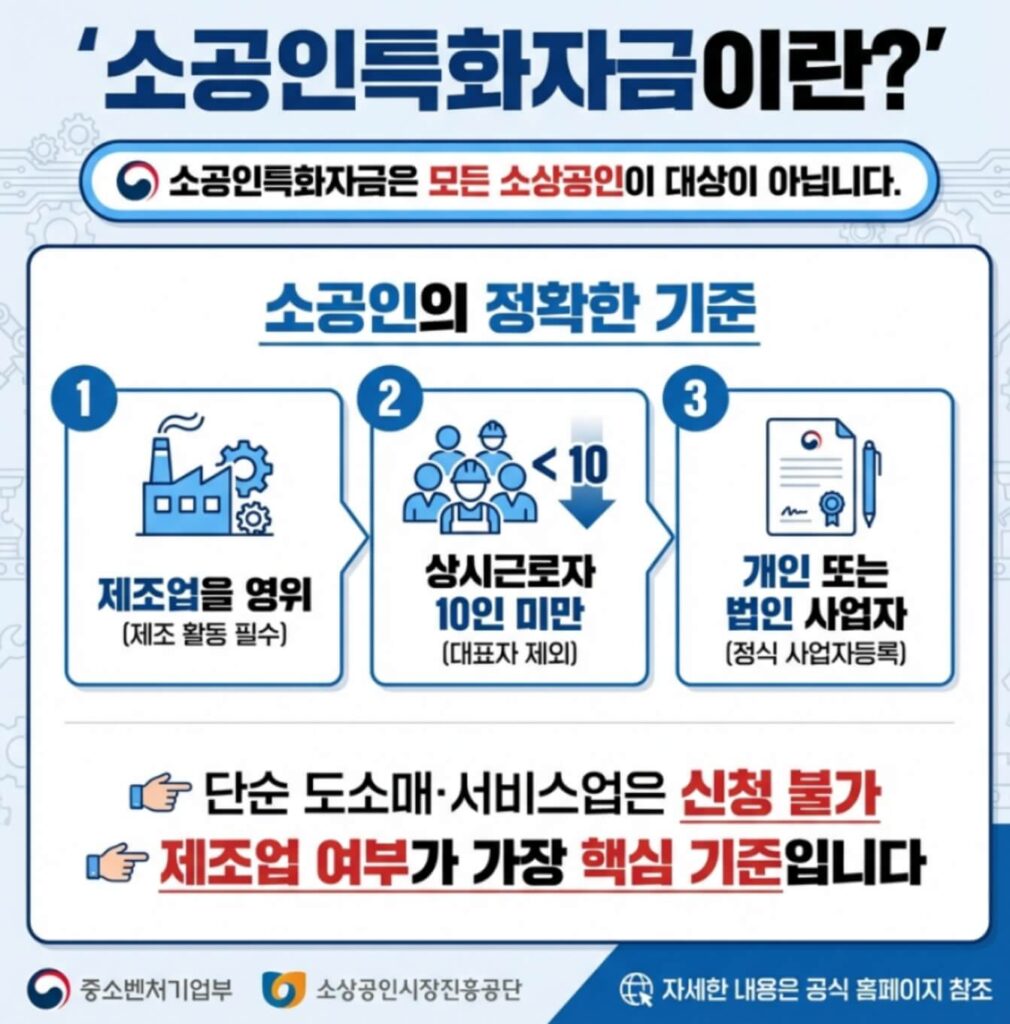 소공인특화자금