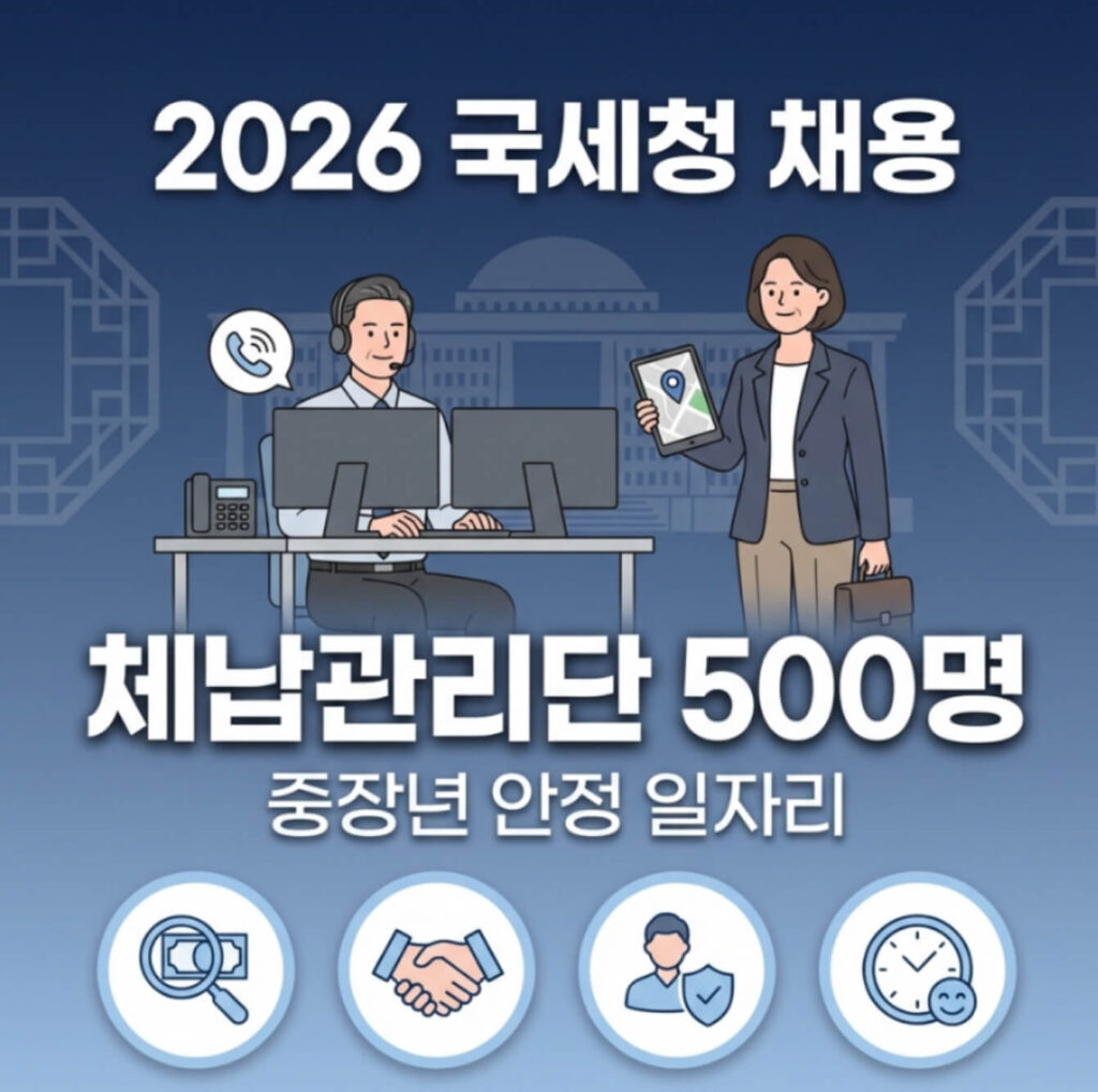 국세 체납관리단 채용