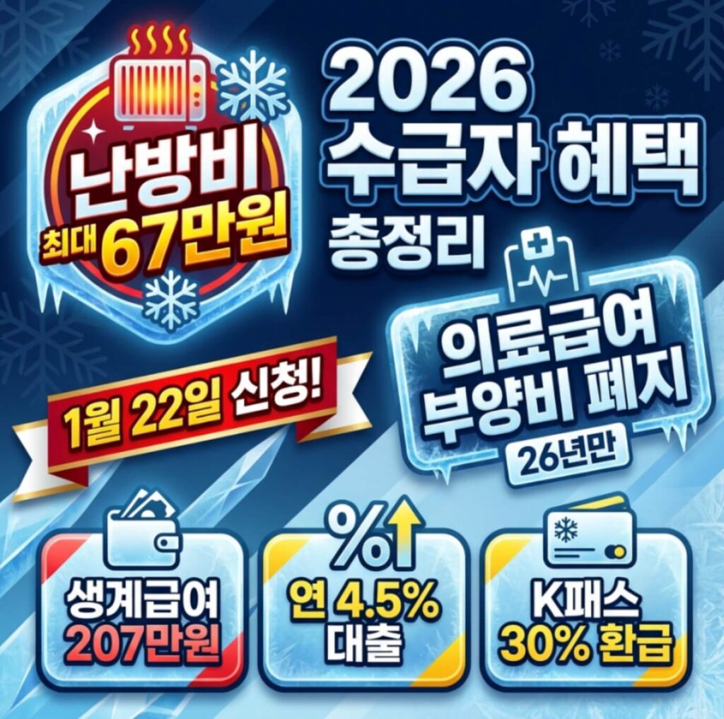 2026 기초생활수급자 혜택