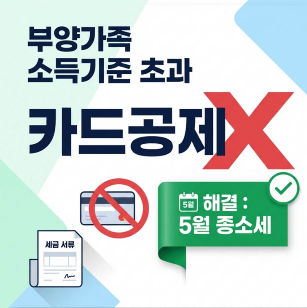 연말정산 소득기준 초과 부양가족