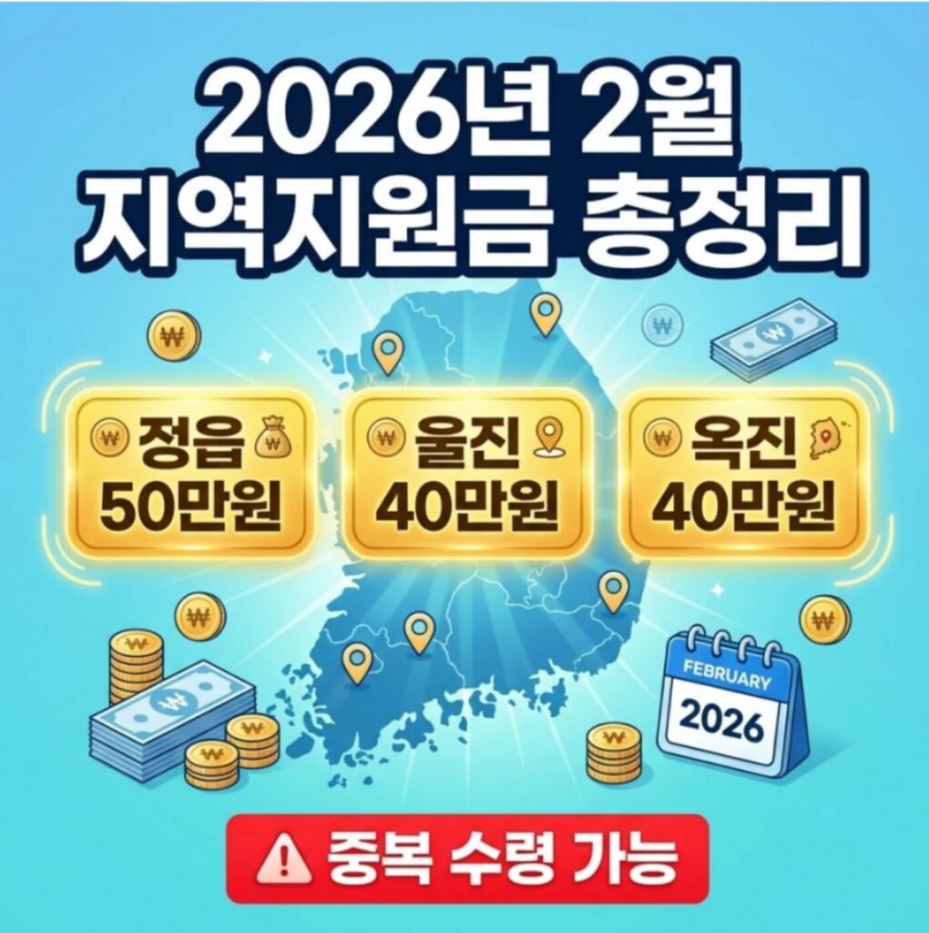 2026년 2월 지역지원금