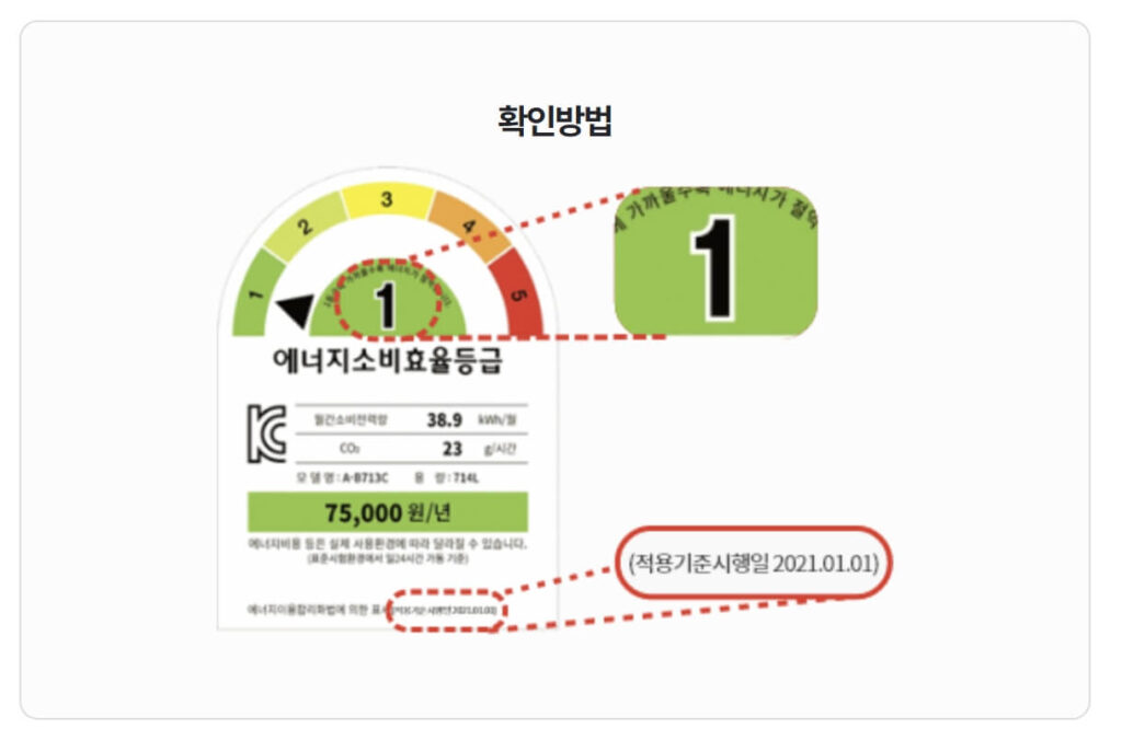 2026 소상공인 고효율기기 지원금