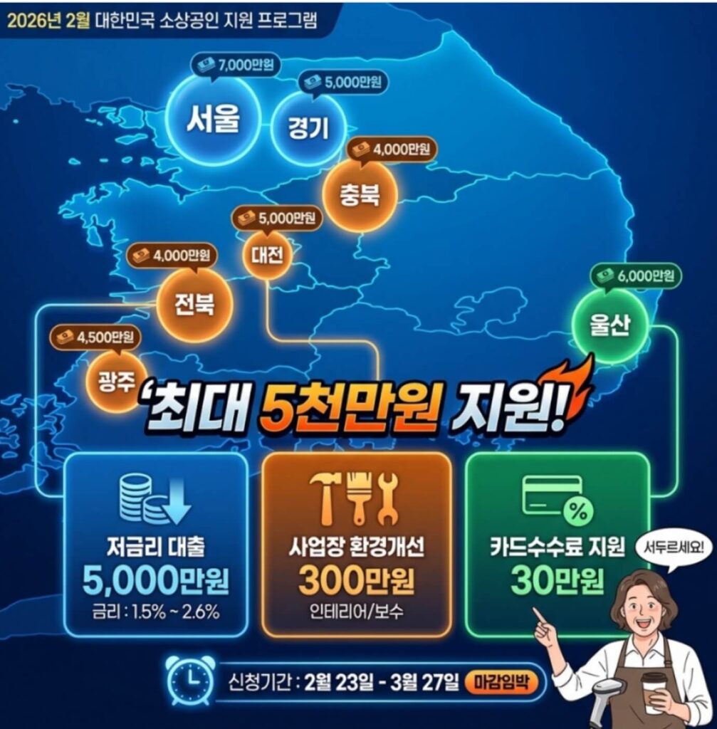 소상공인 지원금