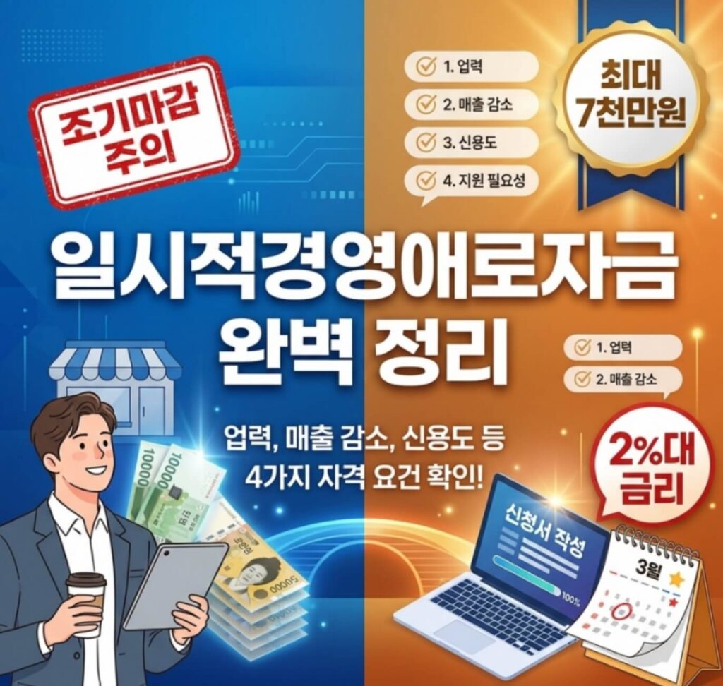 3월 소상공인 일시적경영애로자금