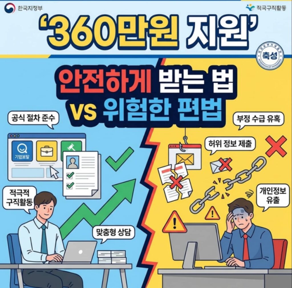 구직촉진수당