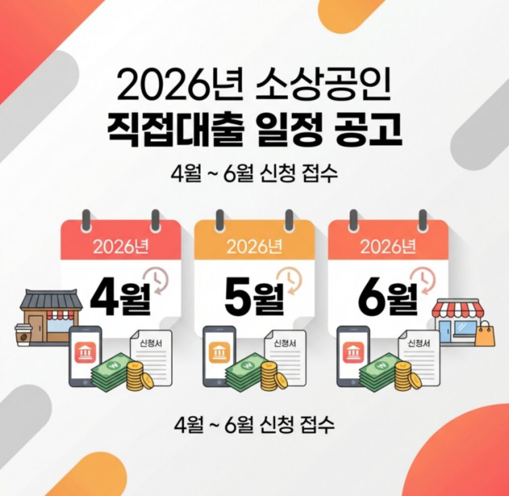 2026년 소상공인 정책자금
