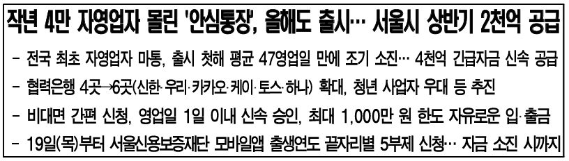 서울시 안심통장 3호 신청