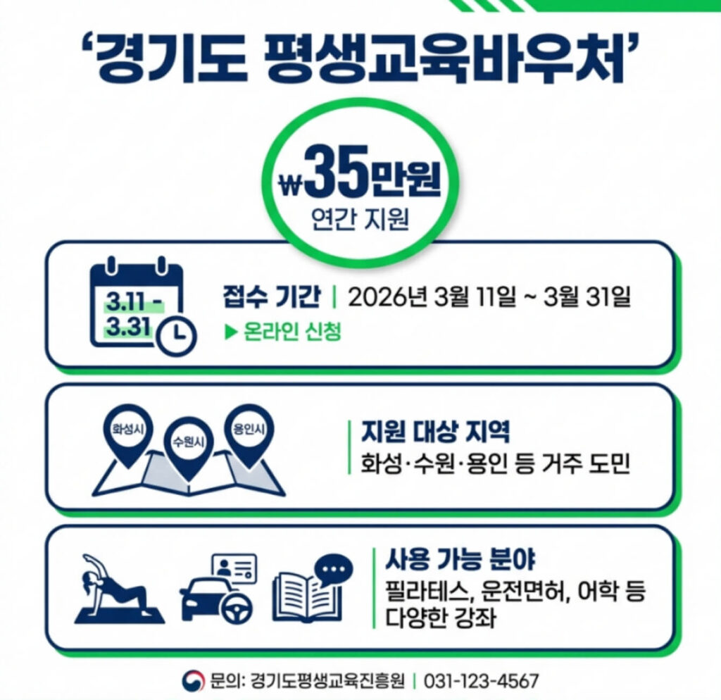 경기도 평생교육바우처