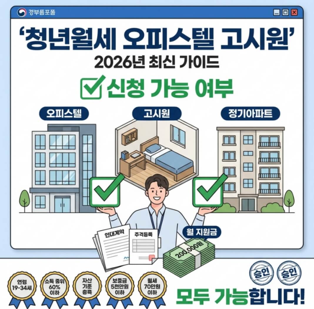 청년월세 오피스텔 고시원 신청 가능 여부