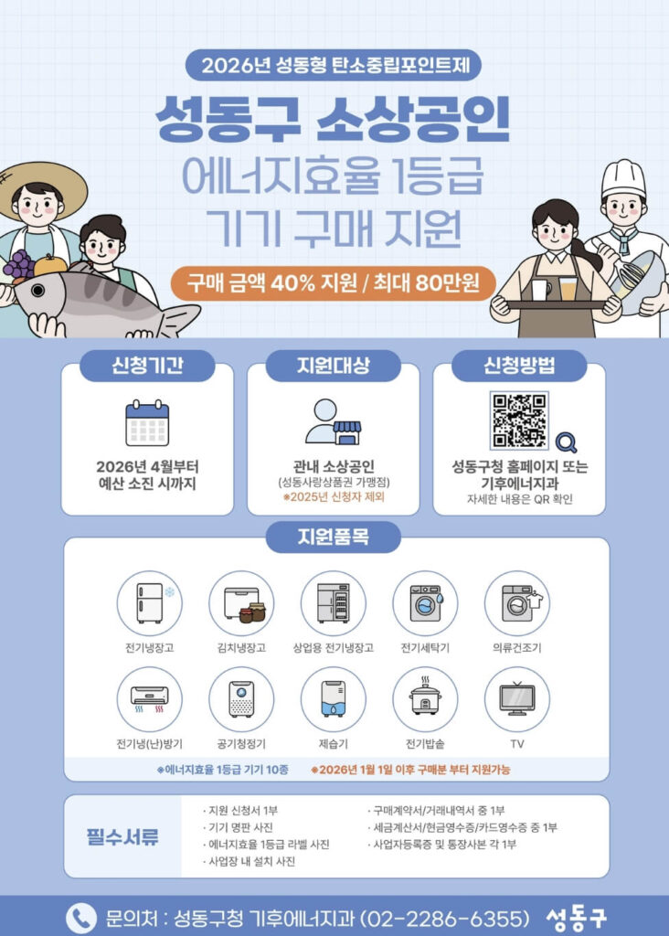 2026년 소상공인 지역지원금