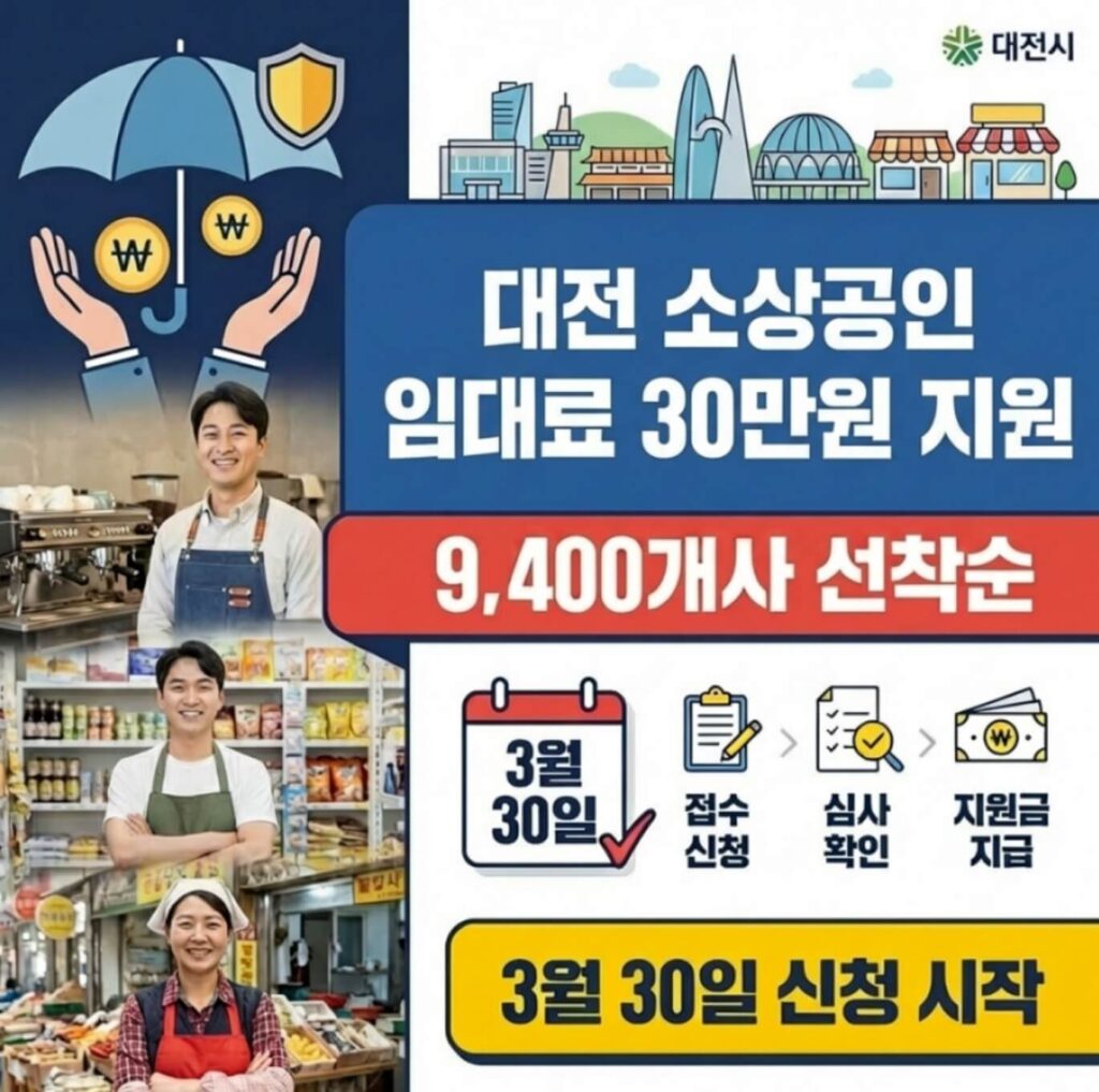 2026 대전 소상공인 임대료 지원