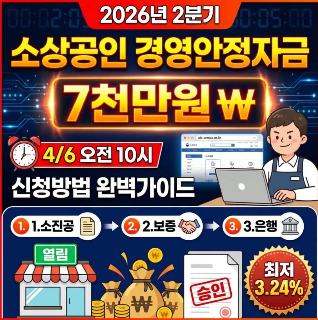 소상공인 일반경영안정자금 대리대출 신청방법
