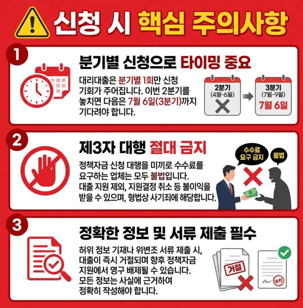 소상공인 일반경영안정자금 대리대출 신청방법