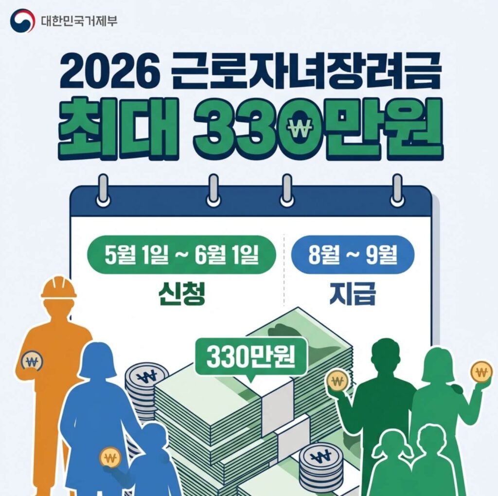 2026 근로자녀장려금 신청기간