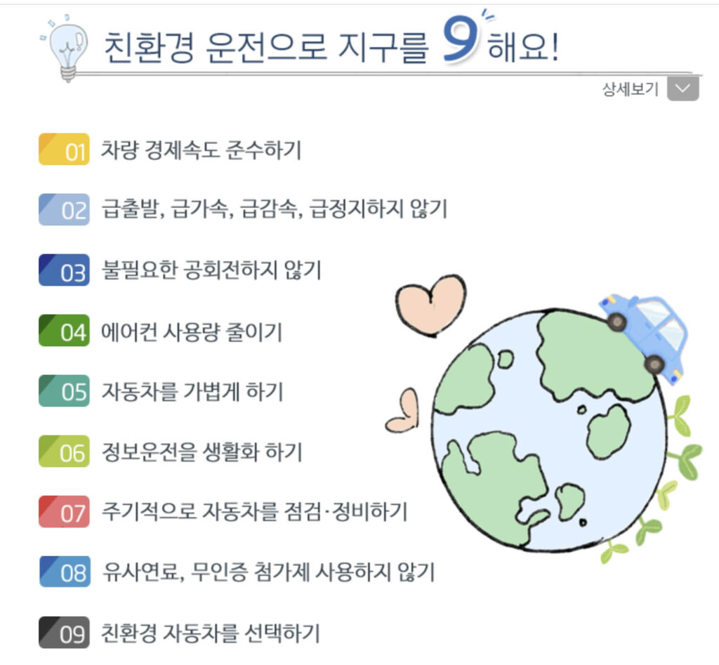 탄소중립포인트 자동차 신청