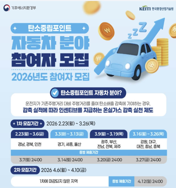 탄소중립포인트 자동차 신청