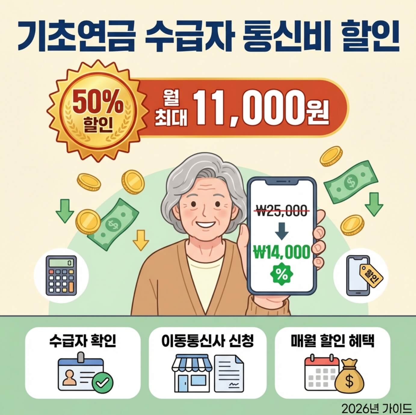 기초연금 수급자 통신비 할인