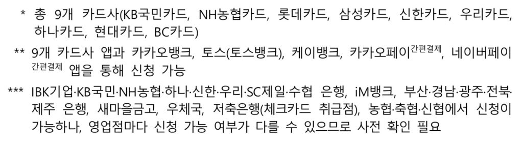 고유가 피해지원금 기준 신청 방식 기간 사용처