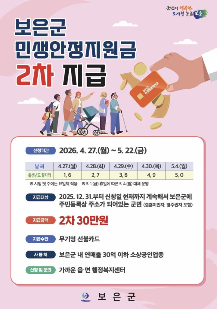 보은군 민생안정지원금