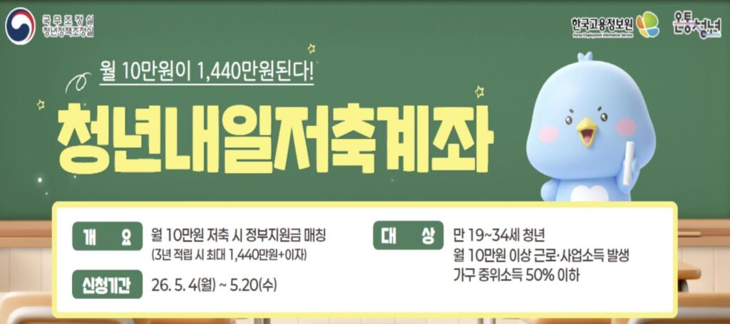 청년내일저축계좌