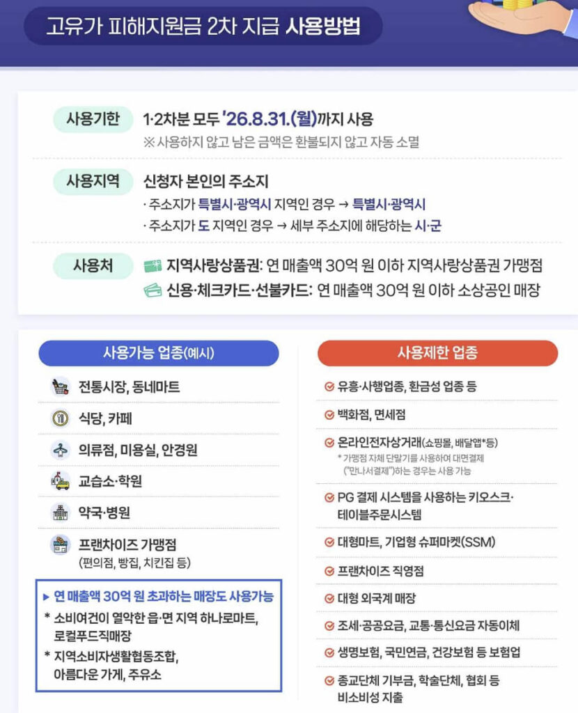 고유가 피해지원금 2차 지급