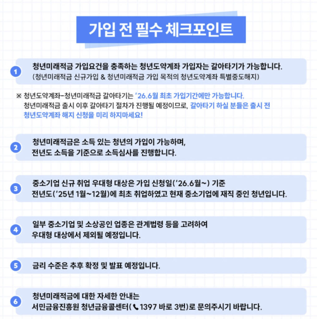 청년미래적금 조건