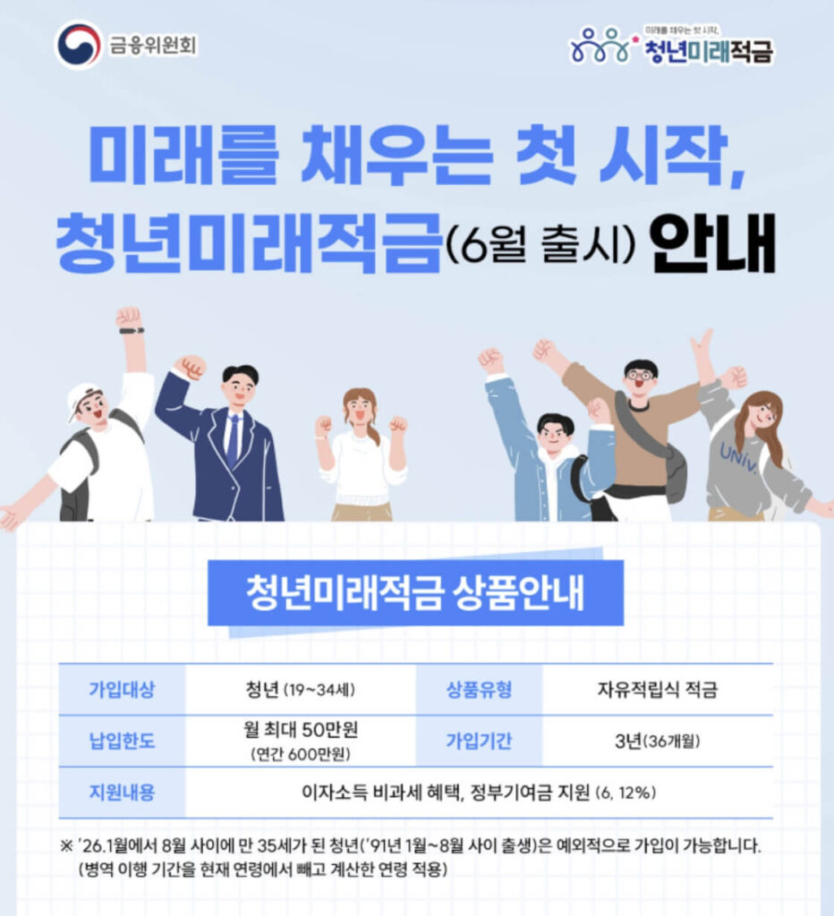 청년도약계좌 청년미래적금 비교