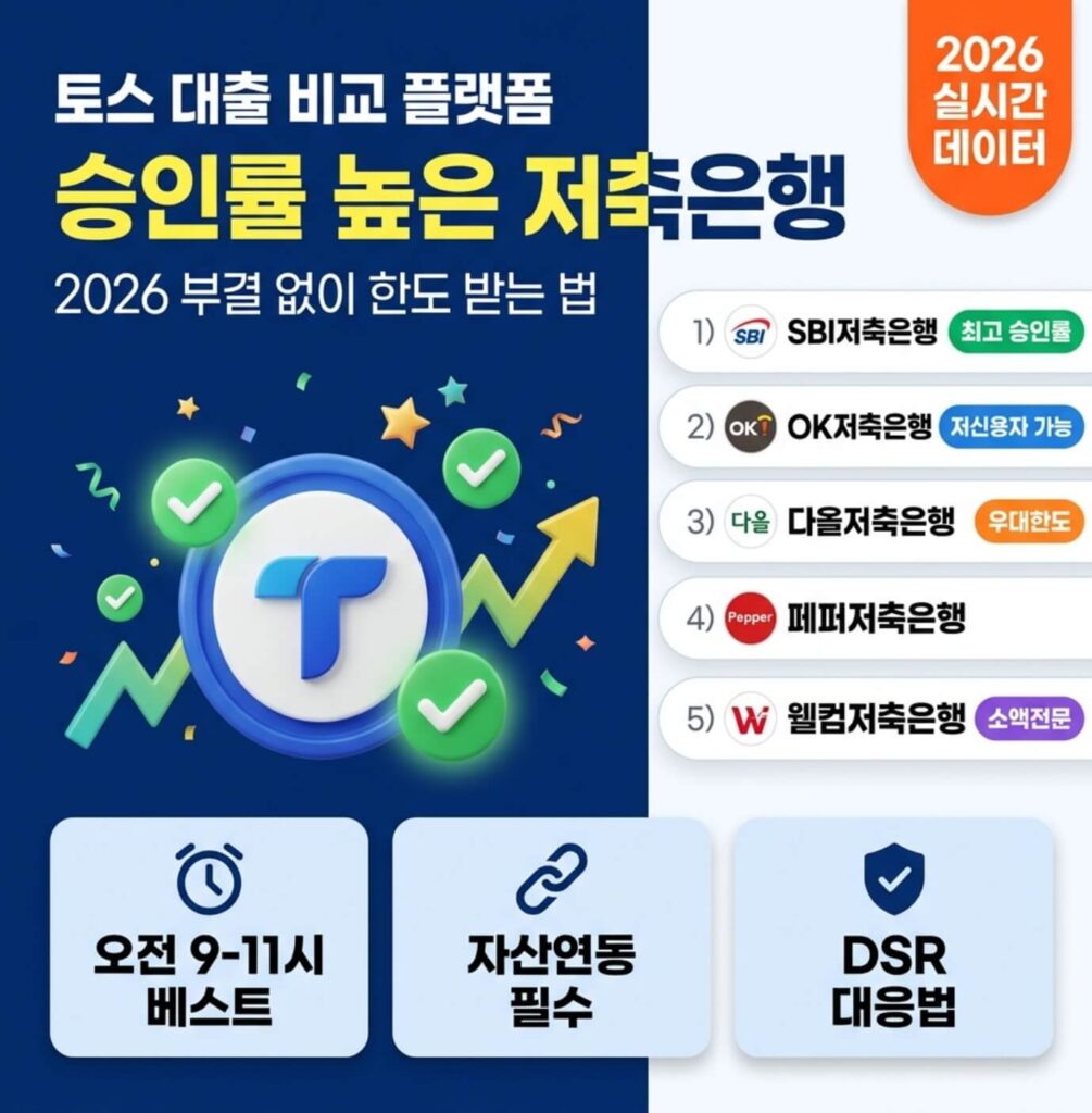 토스 대출 비교 후 승인 잘 나는 저축은행 리스트