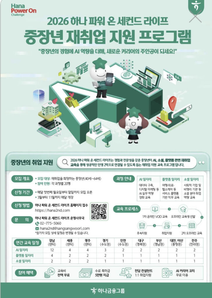 하나 파워 온 세컨드 라이프